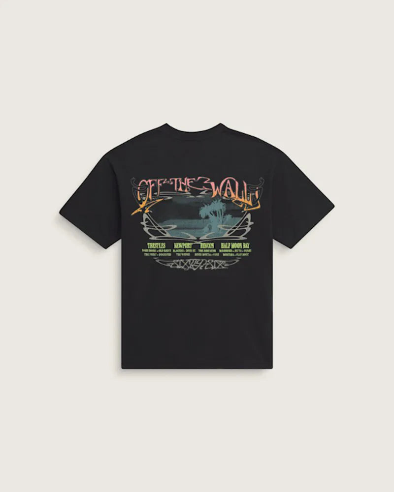 Small