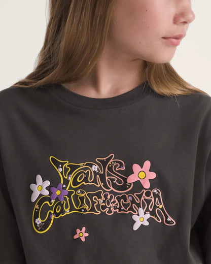 Medium