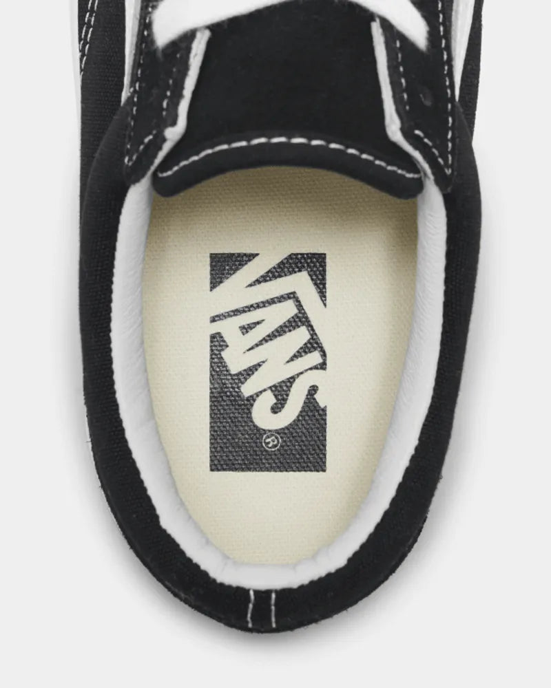 9.5 Men = 11.0 Women